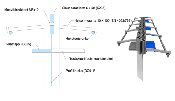 Dualline Armour Joint JC-S -sinus-liikuntasaumaprofiili - Image 2