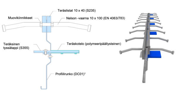 Dualline Armour Joint JC-T -suora liikuntasaumaprofiili - Image 2